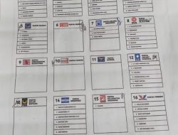 64 Caleg Rebutkan 6 Kursi Parlemen di Dapil 3 Kotim
