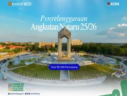 Dishub Kalteng Laporkan Pergerakan 150.356 Penumpang Berdasarkan Data Posko Nataru 2025/2026